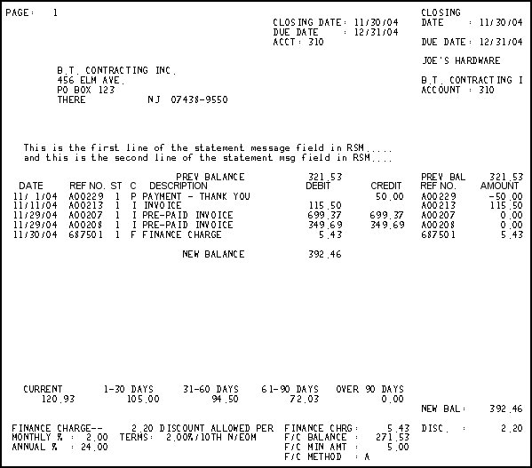 Statement Report (RSM): Report Sample