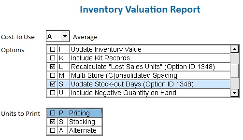 Stock Out Reporting