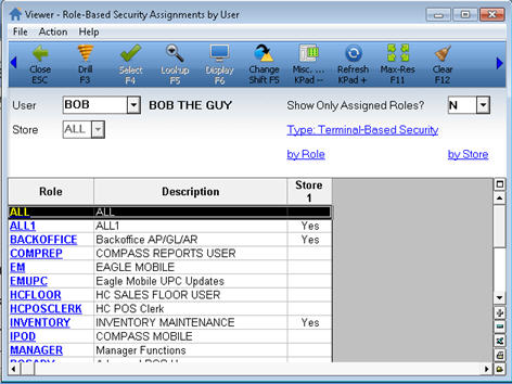 Sec Roles Assigning Roles to Users