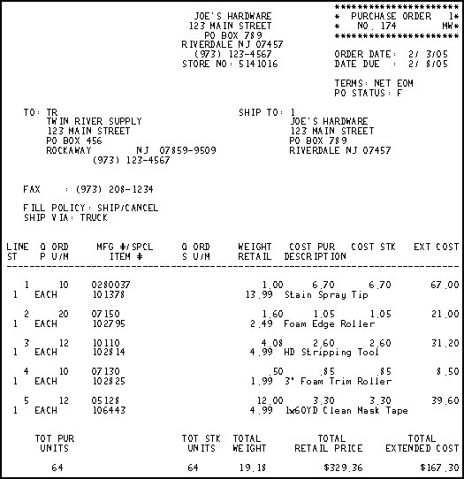 Restocking Order Form (ROF): Report Example