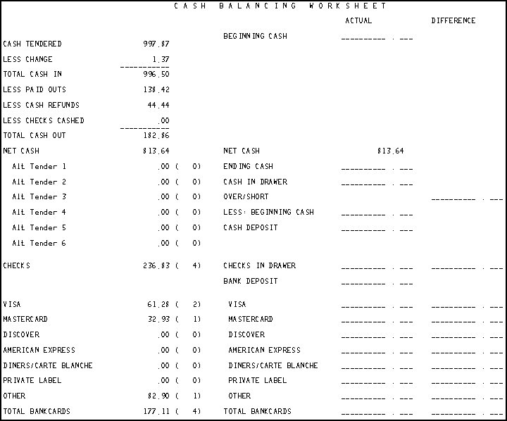 End of Day Sales Totals (RDS): Report Example